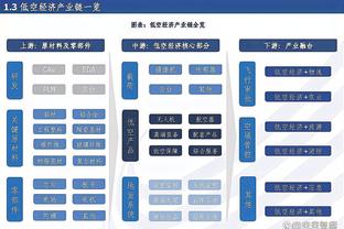 王涛：有人说我是怕球衣卖不出去才挺梅西？我是怕中国的足球产业没了！